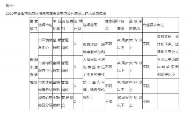 2020年岳阳县人口_岳阳县地图(2)