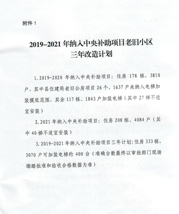 电梯工招聘信息_呲出鼻毛的巨硕鼻孔(5)