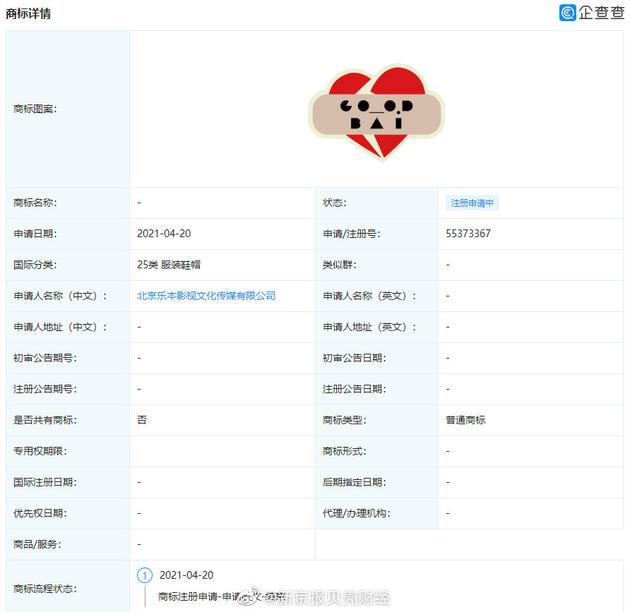 GOOD BAI�̱�ע��