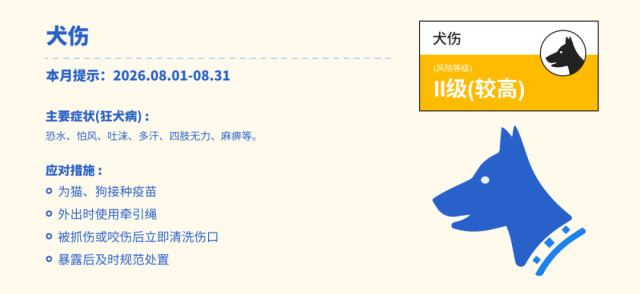 新闻