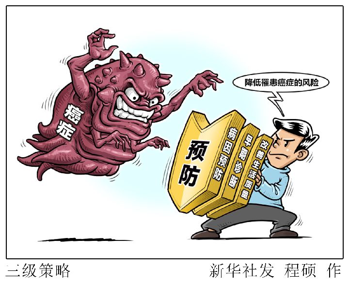 早期筛查技术提升助力癌症防控