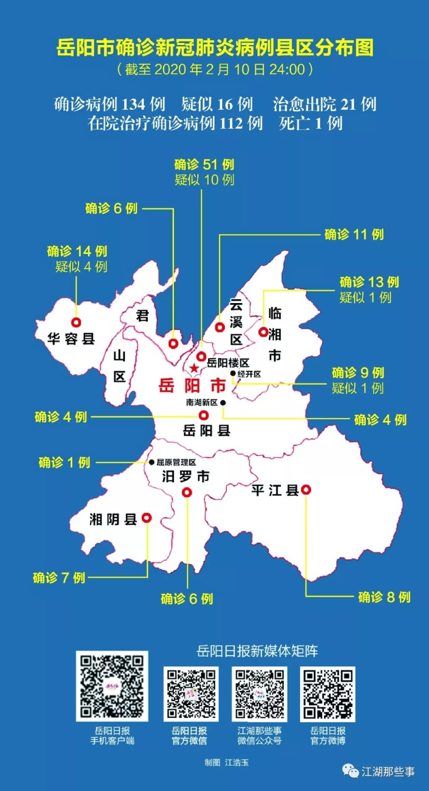 最新岳陽新確診10例新冠肺炎患者信息來了附詳細分佈圖