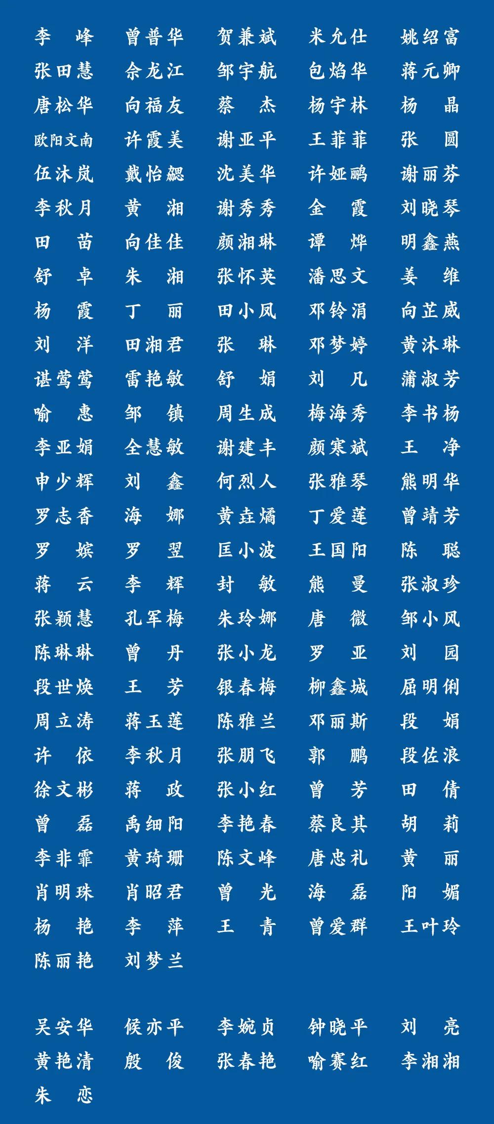 1498个闪亮的名字!湖南支援湖北医务人员全名单!