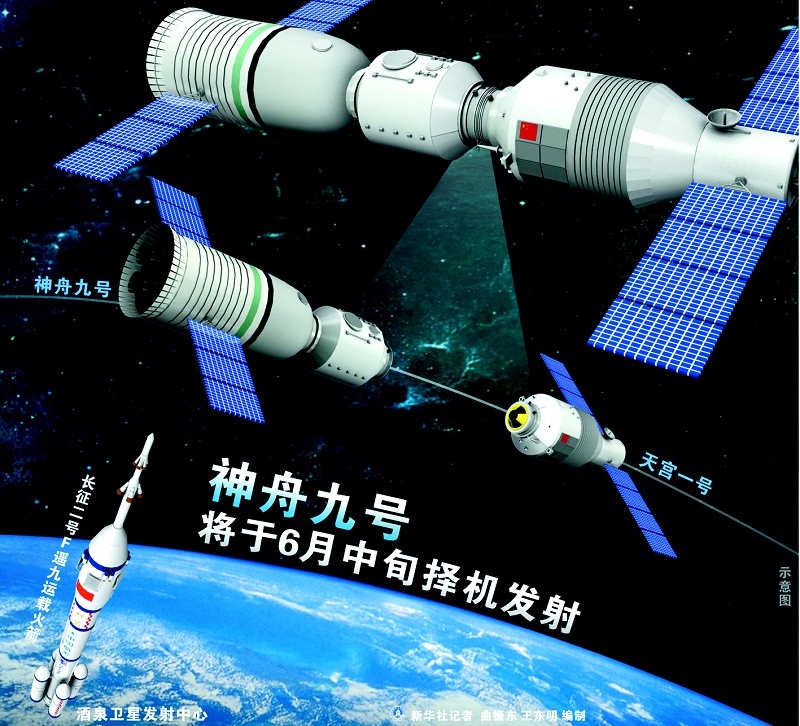 神舟九号拟于6月中旬择机发射将搭载首位女宇航员