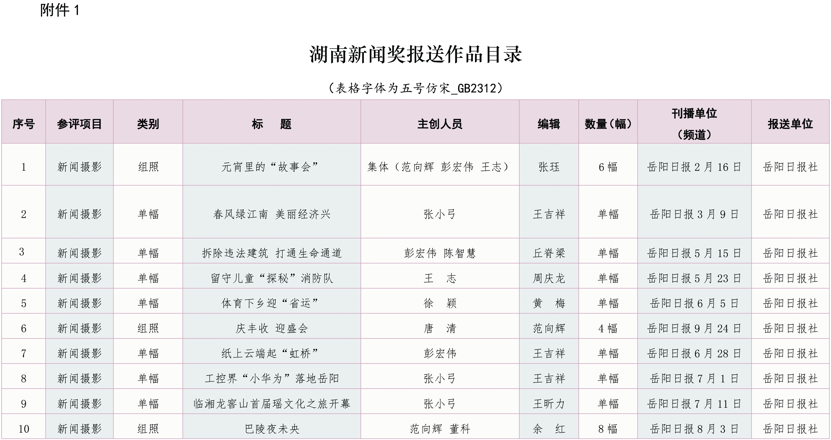 新闻播报目录图片