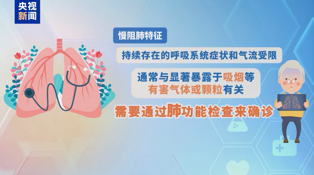 新闻